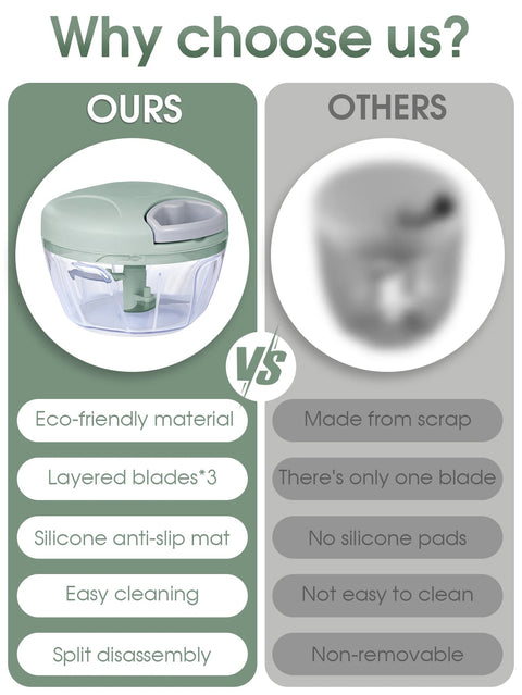 Home Kitchen Manual Ginger Grinder Garlic 500ml/900ml Mud Splasher Multifunctional Food Vegetable Cutter Handheld Meat Grinder