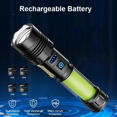 High Power Rechargeable Flashlight Ultra Powerful Led Torch Light Built-in Battery Tactical Flashlight For Outdoor Camping